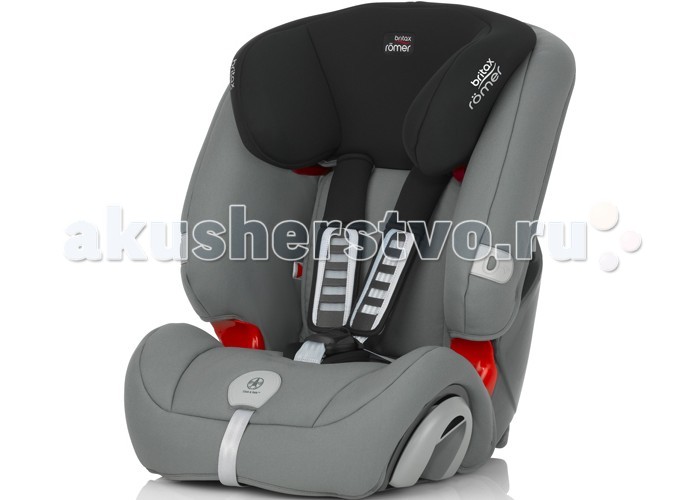 Автокресло Britax Roemer Evolva 1-2-3 Plus