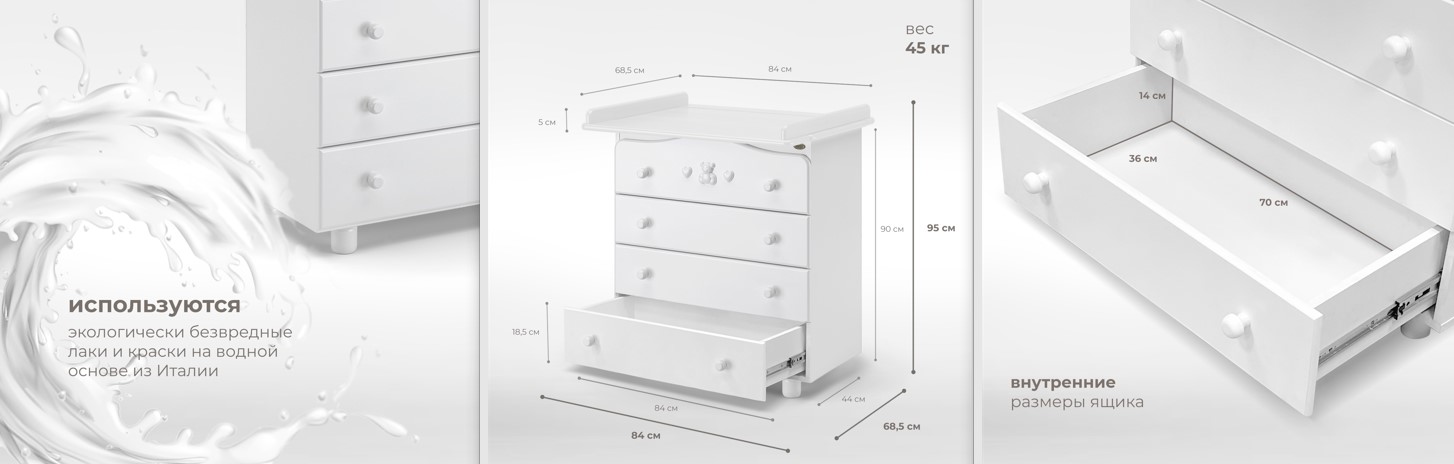 Итальянские комоды для новорожденных