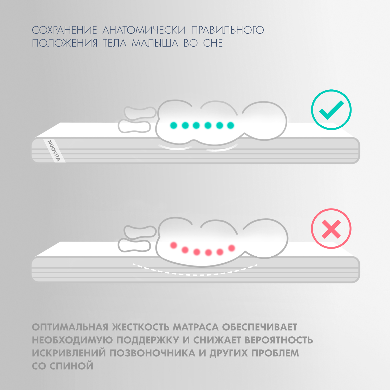 Матрас нуовита классико плюс